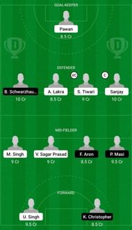IND-J vs GER-J Dream11 Fantasy Team 1